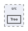 /builds/CTA-LAPP/PHOENIX_LIBS2/graph/PhoenixGraph/src/Tree